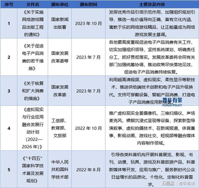 ky开元棋牌解读电子游戏行业：发展、竞争与壁垒(图3)